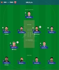 IPL Fantasy 2023 team suggested for the previous game